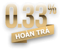 Hoàn Trả Thể Thao M88 Mansion - M88 Casino - Nhà Cái M88 - M88 BET